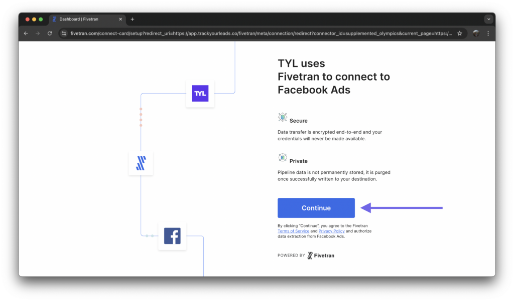 Meta Ads accept 1